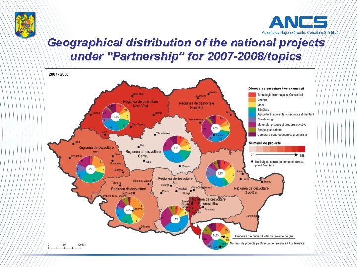 Geographical distribution of the national projects under “Partnership” for 2007 -2008/topics 