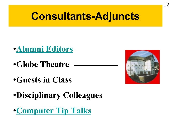 12 Consultants-Adjuncts • Alumni Editors • Globe Theatre • Guests in Class • Disciplinary
