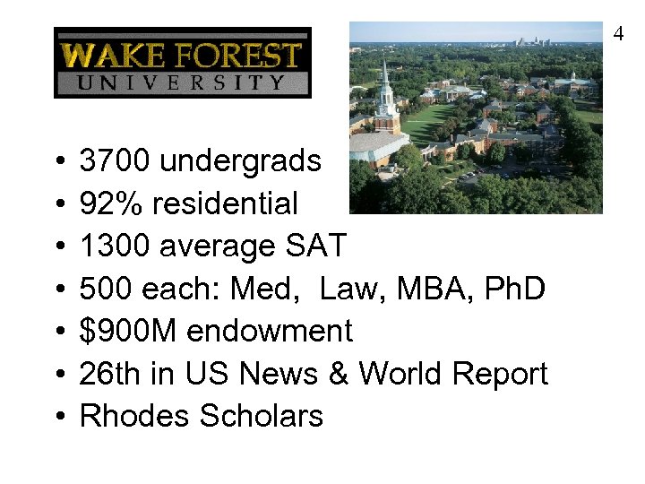 4 • • 3700 undergrads 92% residential 1300 average SAT 500 each: Med, Law,