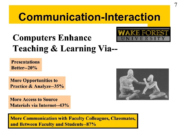 7 Communication-Interaction 