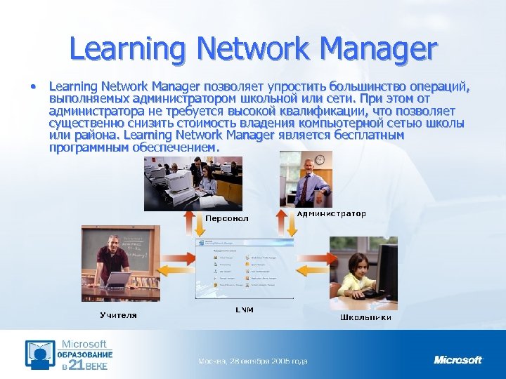 Learning Network Manager • Learning Network Manager позволяет упростить большинство операций, выполняемых администратором школьной