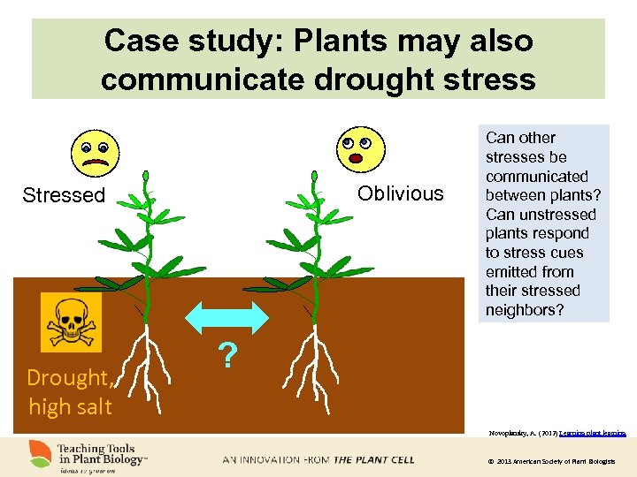 Case study: Plants may also communicate drought stress Oblivious Stressed Drought, high salt Can