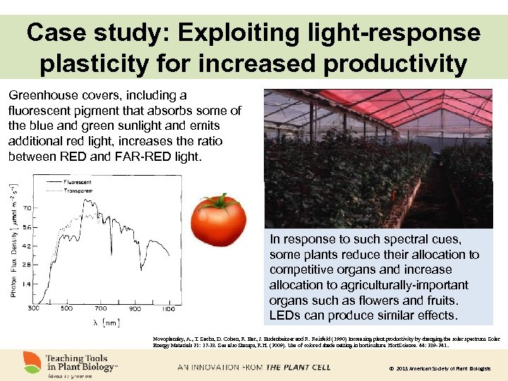 Case study: Exploiting light-response plasticity for increased productivity Greenhouse covers, including a fluorescent pigment