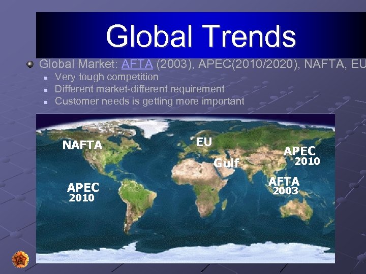 Global Trends Global Market: AFTA (2003), APEC(2010/2020), NAFTA, EU n n n Very tough