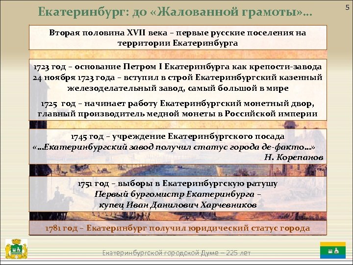 Екатеринбург: до «Жалованной грамоты» … Вторая половина XVII века – первые русские поселения на