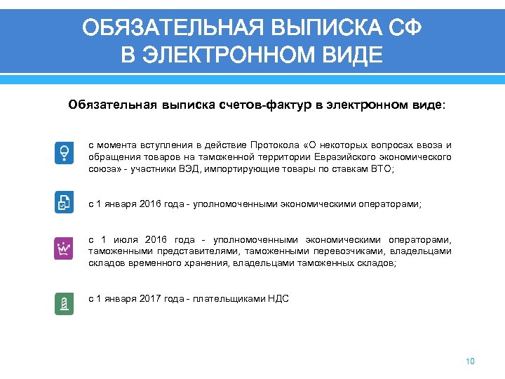 ОБЯЗАТЕЛЬНАЯ ВЫПИСКА СФ В ЭЛЕКТРОННОМ ВИДЕ Обязательная выписка счетов-фактур в электронном виде: с момента