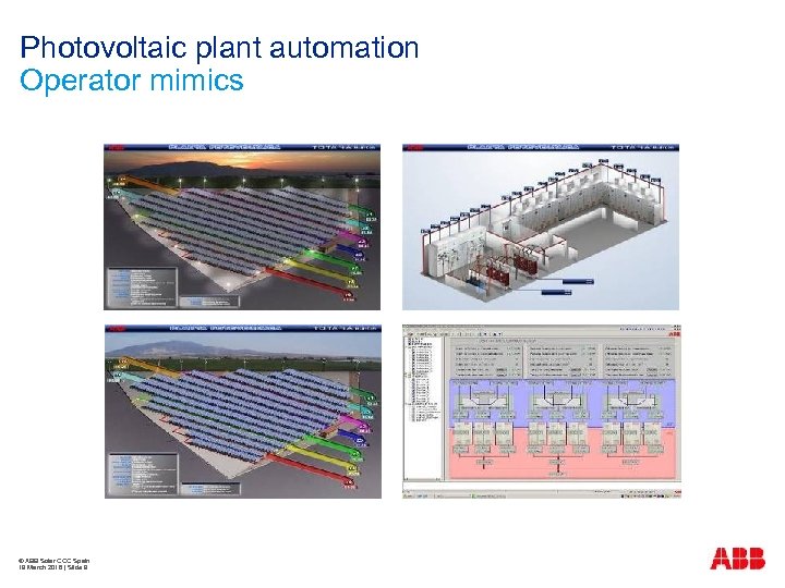 Photovoltaic plant automation Operator mimics © ABB Solar COC Spain 19 March 2018 |