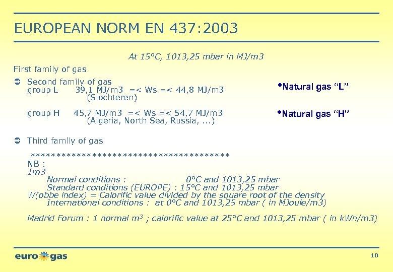 EUROPEAN NORM EN 437: 2003 At 15°C, 1013, 25 mbar in MJ/m 3 First