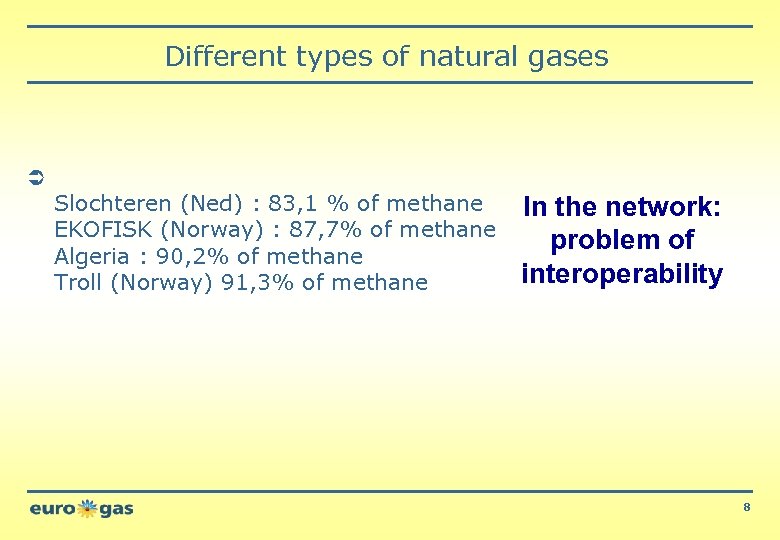 Different types of natural gases Ü Slochteren (Ned) : 83, 1 % of methane