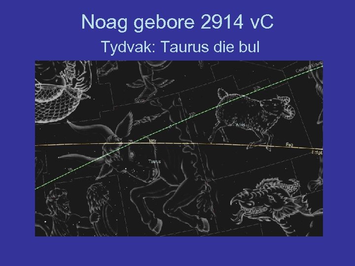 Noag gebore 2914 v. C Tydvak: Taurus die bul 