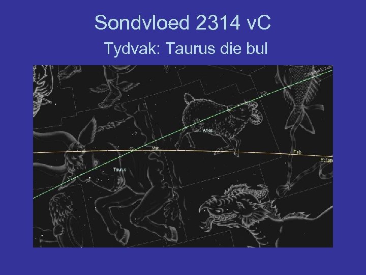 Sondvloed 2314 v. C Tydvak: Taurus die bul 