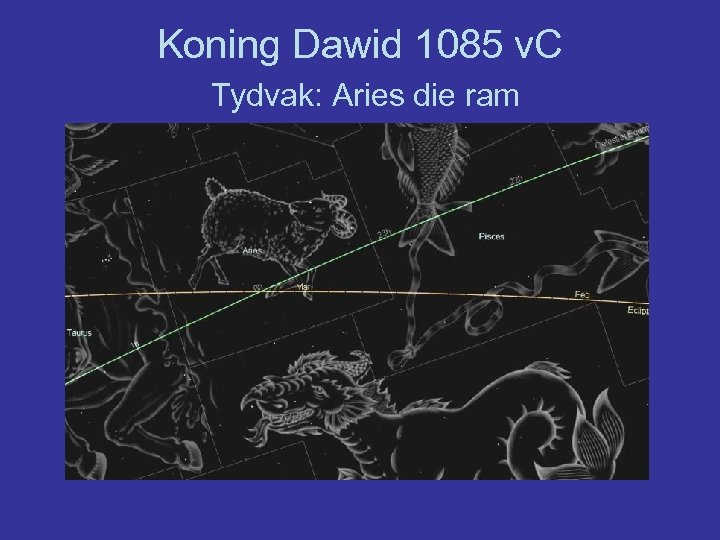 Koning Dawid 1085 v. C Tydvak: Aries die ram 