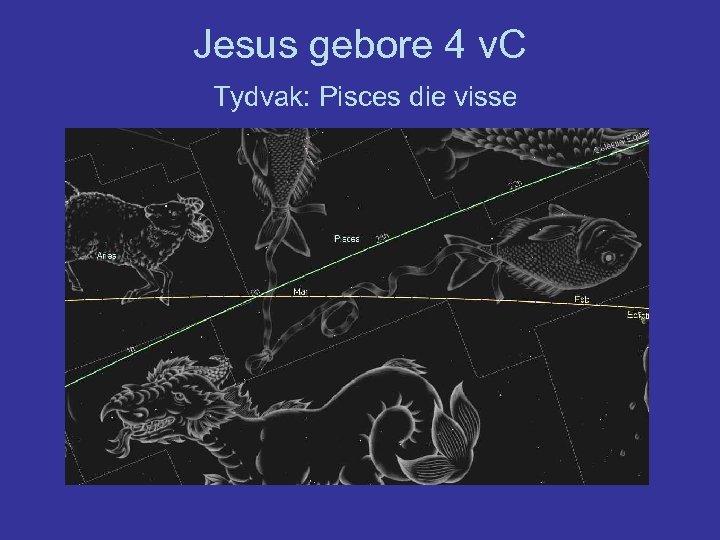 Jesus gebore 4 v. C Tydvak: Pisces die visse 