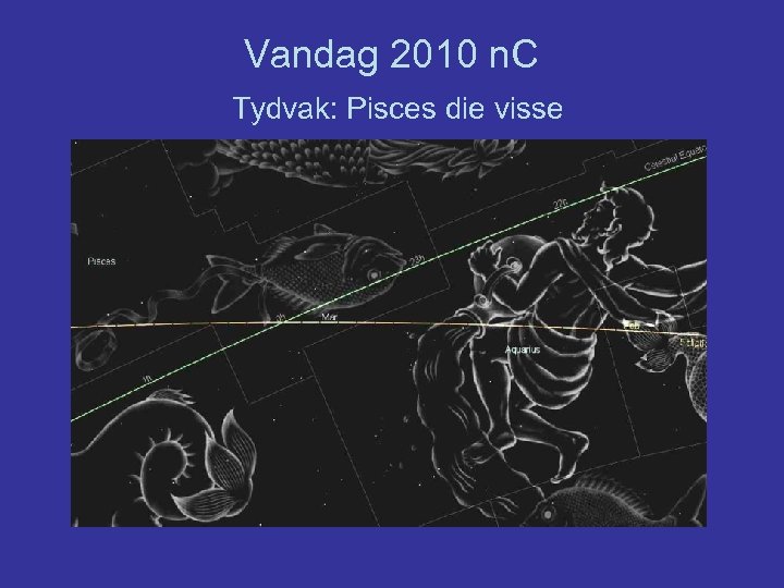 Vandag 2010 n. C Tydvak: Pisces die visse 