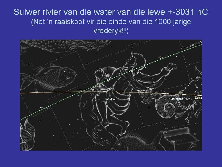 Suiwer rivier van die water van die lewe +-3031 n. C (Net ‘n raaiskoot