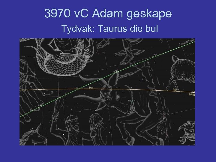 3970 v. C Adam geskape Tydvak: Taurus die bul 