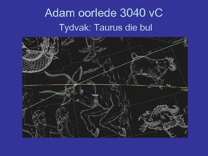 Adam oorlede 3040 v. C Tydvak: Taurus die bul 