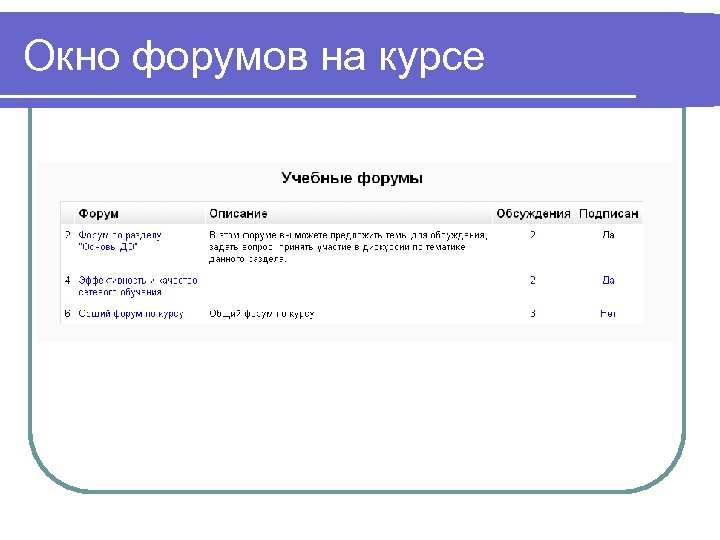 Окно форумов на курсе 