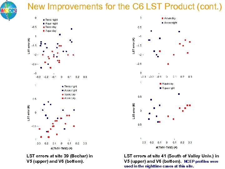 New Improvements for the C 6 LST Product (cont. ) LST errors at site