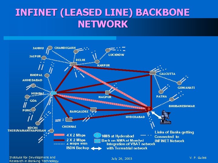 INFINET (LEASED LINE) BACKBONE NETWORK JAMMU CHANDIGARH LUCKNOW JAIPUR DELHI KANPUR CALCUTTA BHOPAL AHMEDABAD