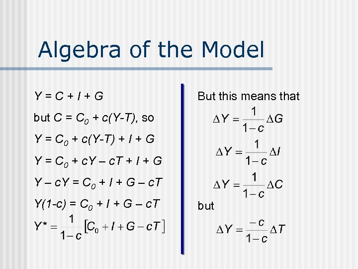 Algebra of the Model Y=C+I+G But this means that but C = C 0