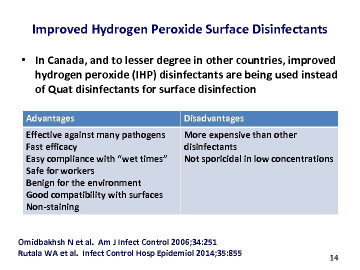 Improved Hydrogen Peroxide Surface Disinfectants • In Canada, and to lesser degree in other