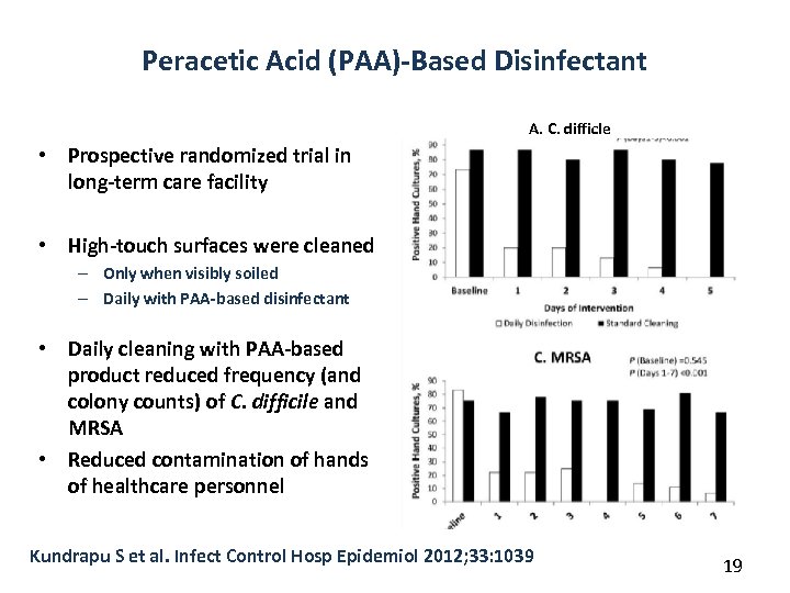 Peracetic Acid (PAA)-Based Disinfectant A. C. difficle • Prospective randomized trial in long-term care