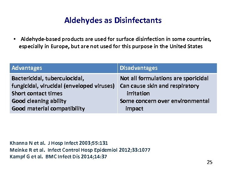 Aldehydes as Disinfectants • Aldehyde-based products are used for surface disinfection in some countries,