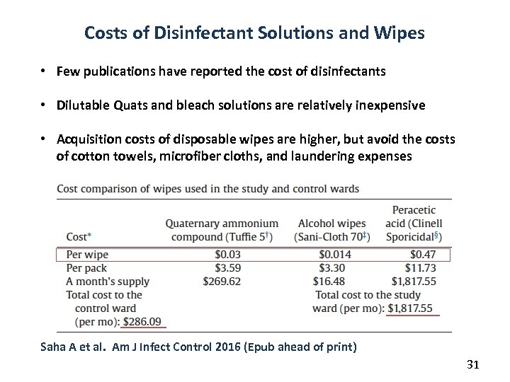 Costs of Disinfectant Solutions and Wipes • Few publications have reported the cost of