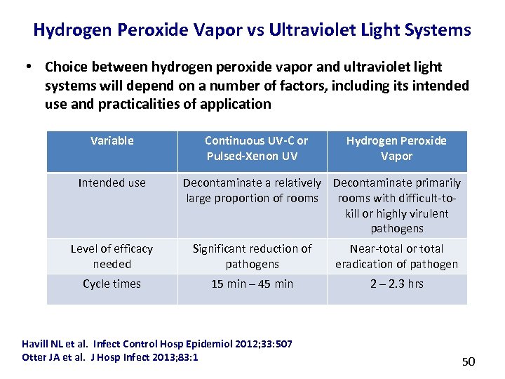 Hydrogen Peroxide Vapor vs Ultraviolet Light Systems • Choice between hydrogen peroxide vapor and