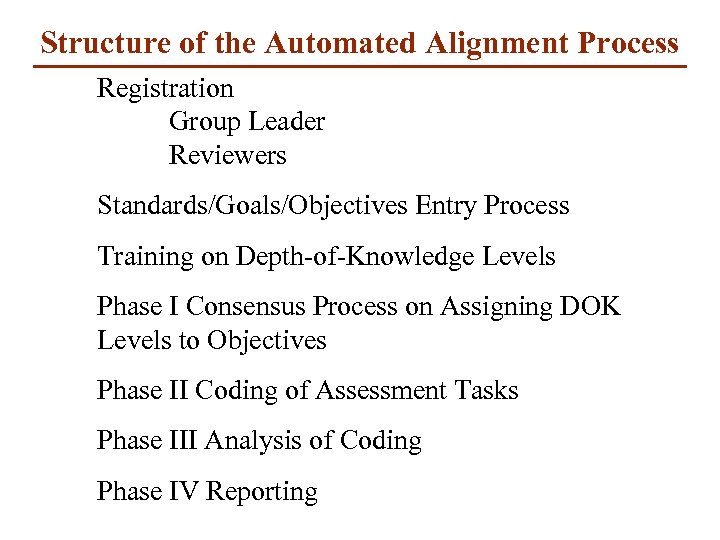 Structure of the Automated Alignment Process Registration Group Leader Reviewers Standards/Goals/Objectives Entry Process Training