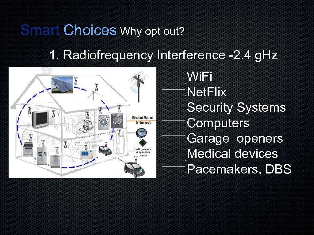 Smart Choices Why opt out? 1. Radiofrequency Interference -2. 4 g. Hz Wi. Fi