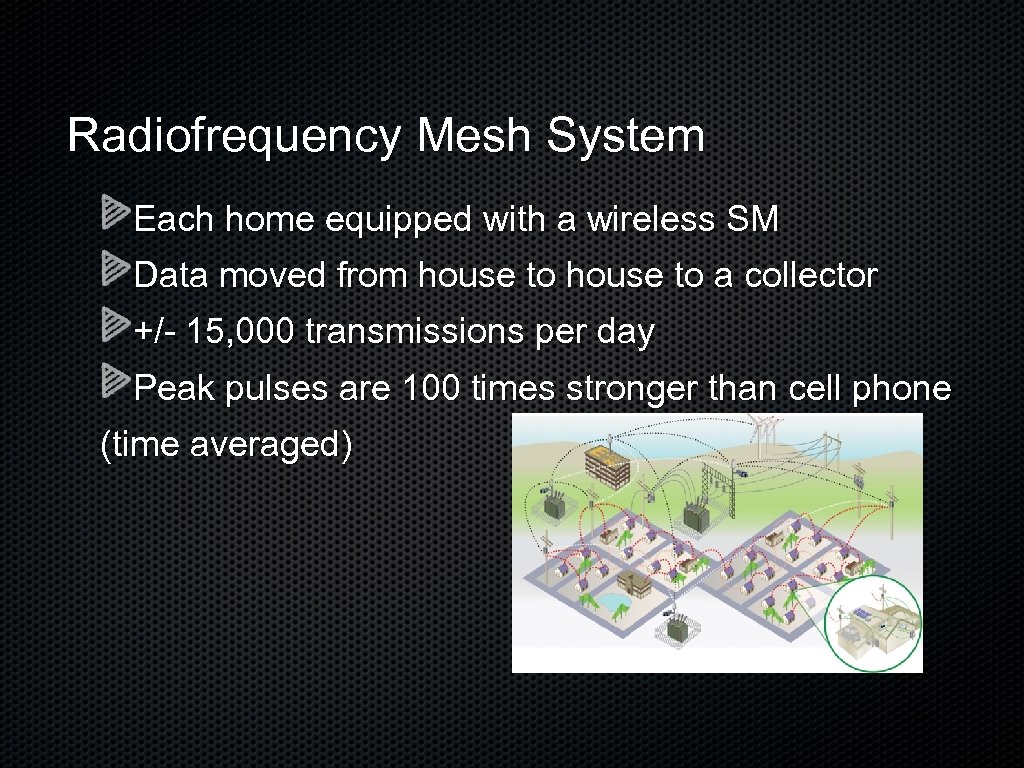 Radiofrequency Mesh System Each home equipped with a wireless SM Data moved from house