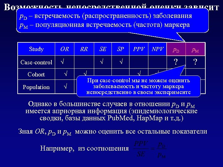 Возможность непосредственной оценки зависит p. D – встречаемость (распространенность) заболевания от дизайна эксперимента! p.