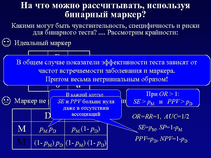 На что можно рассчитывать, используя бинарный маркер? Какими могут быть чувствительность, специфичность и риски
