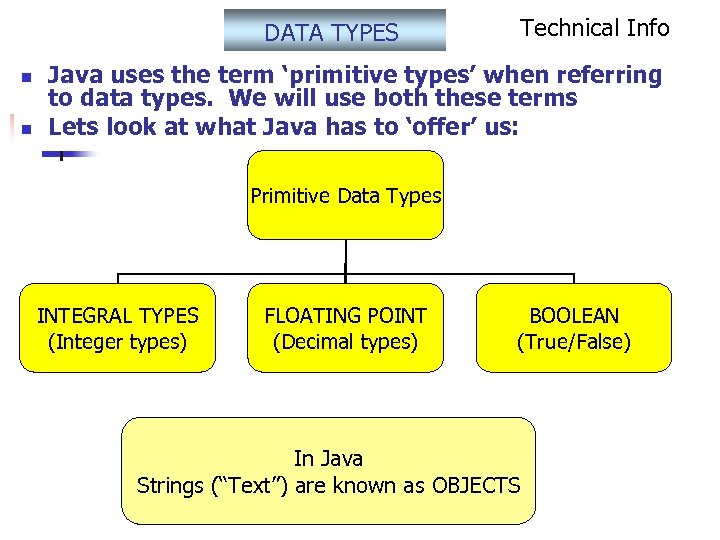 Technical Info DATA TYPES n n Java uses the term ‘primitive types’ when referring