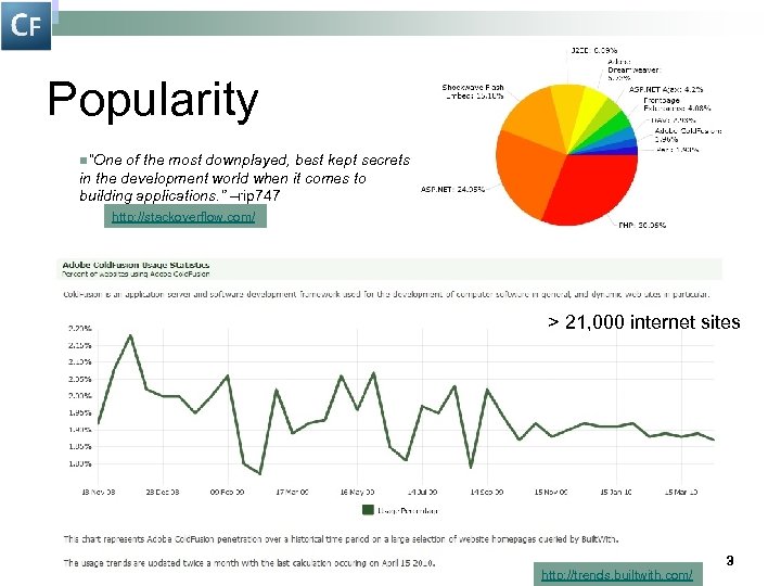 Popularity n“One of the most downplayed, best kept secrets in the development world when