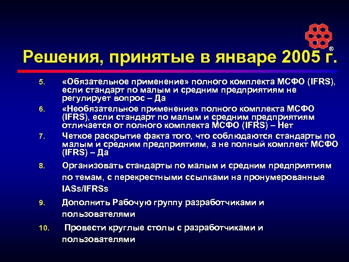 ® Решения, принятые в январе 2005 г. 5. 6. 7. 8. «Обязательное применение» полного