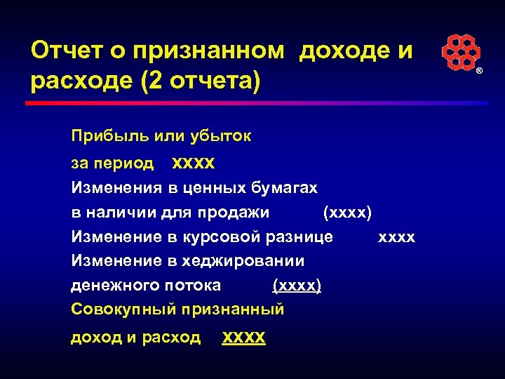 Отчет о признанном доходе и расходе (2 отчета) Прибыль или убыток за период xxxx