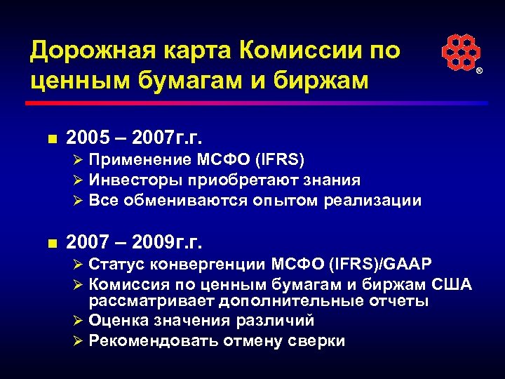 Дорожная карта Комиссии по ценным бумагам и биржам n ® 2005 – 2007 г.