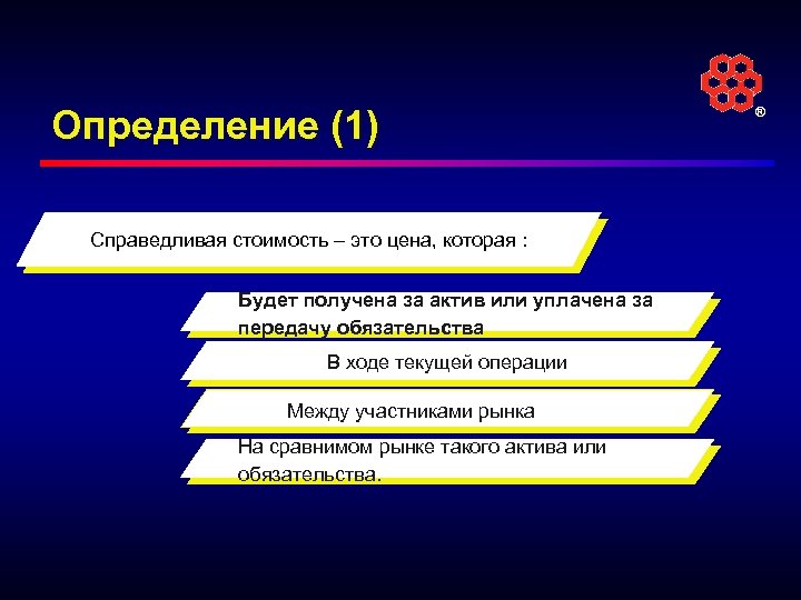 Тек проблемы. Справедливая стоимость – это стоимость. Определение Справедливой стоимости активов. Определить справедливую стоимость актива. Справедливая стоимость основных средств это.