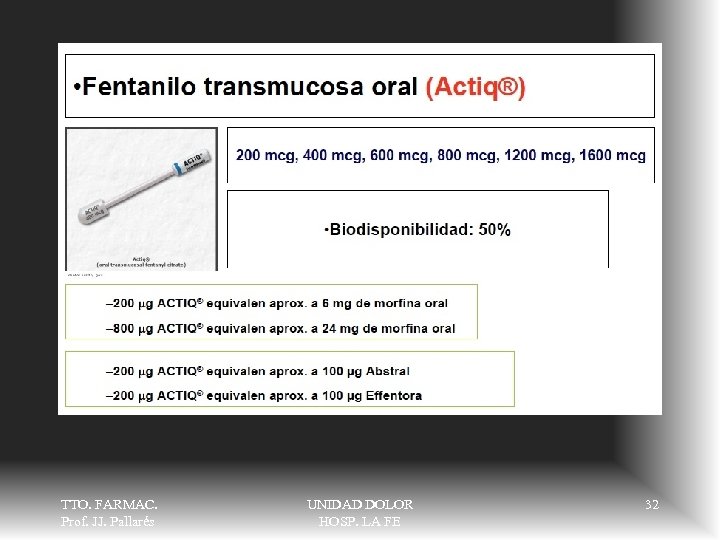 TTO. FARMAC. Prof. JJ. Pallarés UNIDAD DOLOR HOSP. LA FE 32 