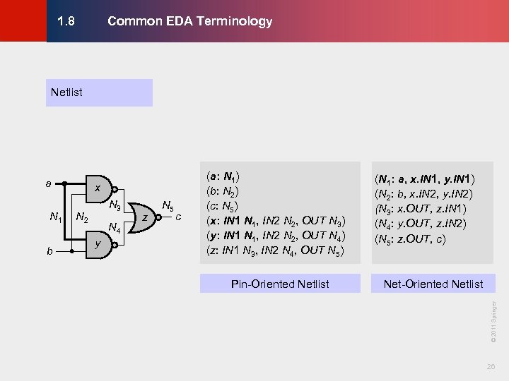 Common EDA Terminology © KLMH 1. 8 Netlist b N 3 N 2 N