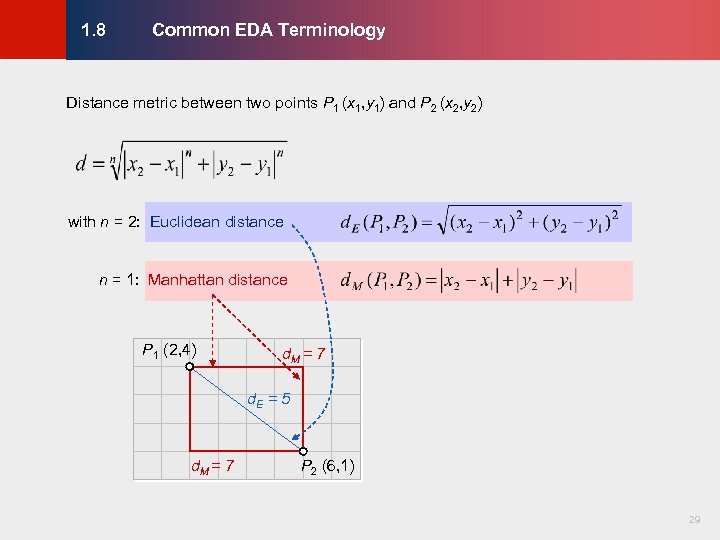 Common EDA Terminology © KLMH 1. 8 Distance metric between two points P 1