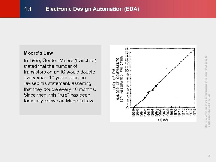 Electronic Design Automation (EDA) In 1965, Gordon Moore (Fairchild) stated that the number of