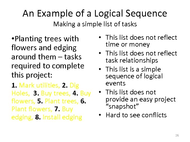 An Example of a Logical Sequence Making a simple list of tasks • This