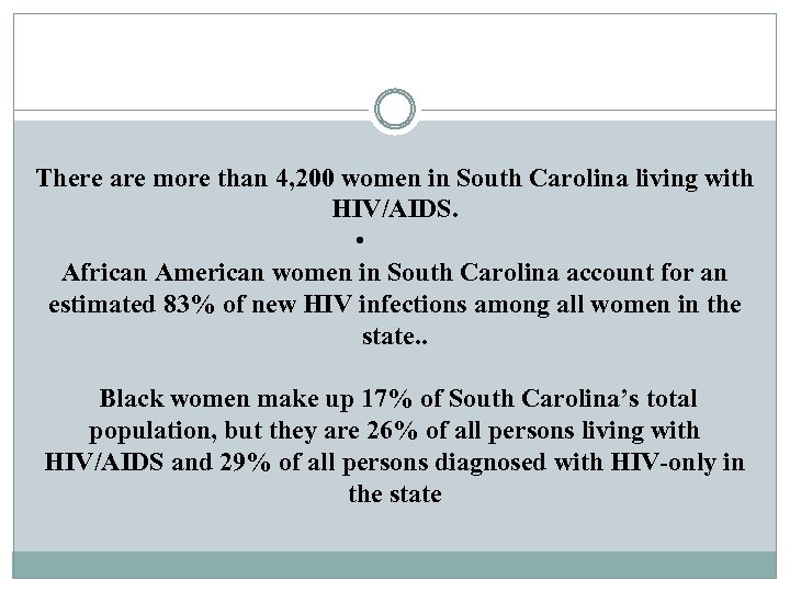 There are more than 4, 200 women in South Carolina living with HIV/AIDS. •