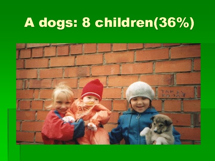 A dogs: 8 children(36%) 