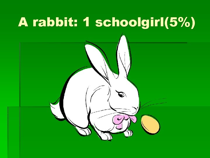 A rabbit: 1 schoolgirl(5%) 