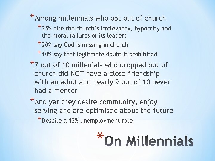 *Among millennials who opt out of church * 35% cite the church’s irrelevancy, hypocrisy